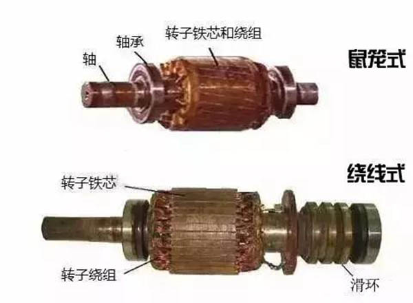 關(guān)于西瑪電機(jī)的選型說明